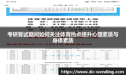 考研复试期间如何关注体育热点提升心理素质与身体素质